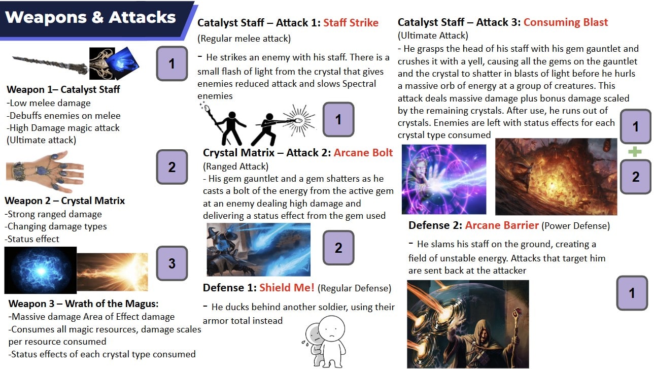 Alkonvir Attacks-min