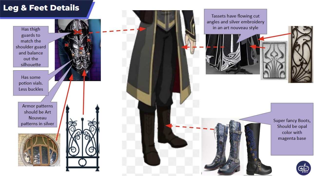 Alkonvir Legs-min
