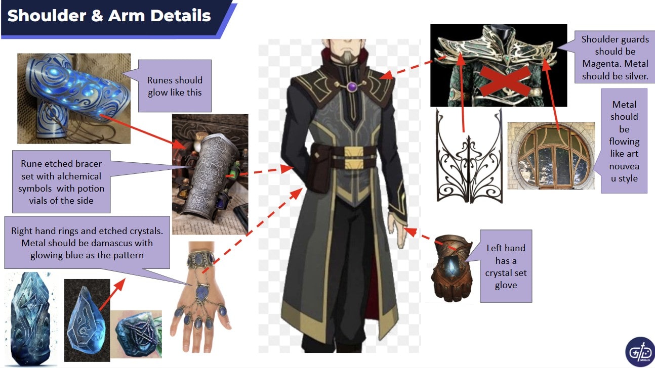 Alkonvir Shoulders-min