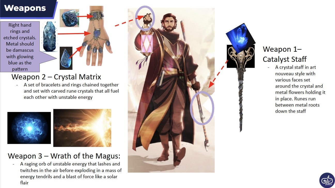 Alkonvir Weapons-min