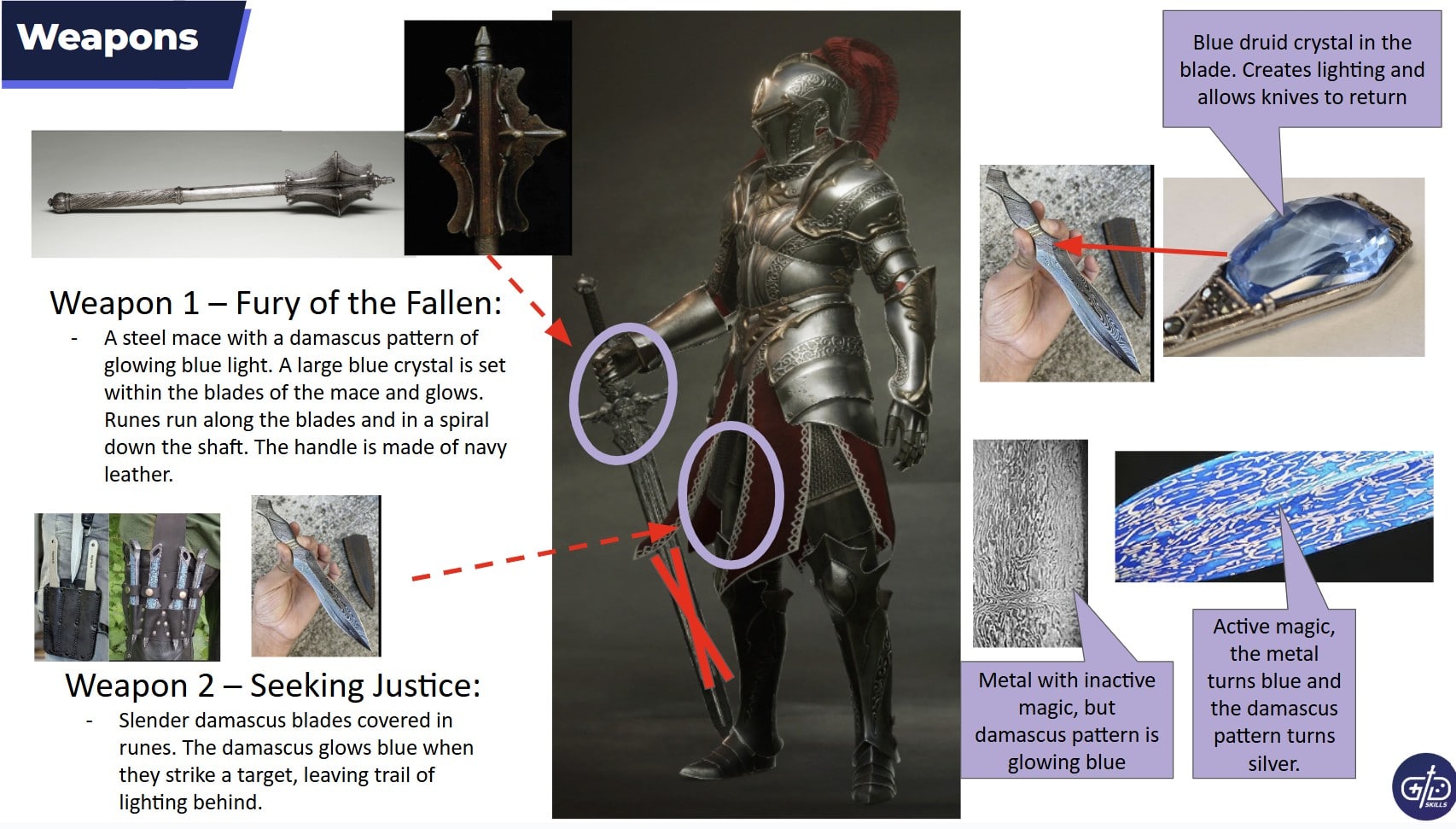 Kariden Weapons-min