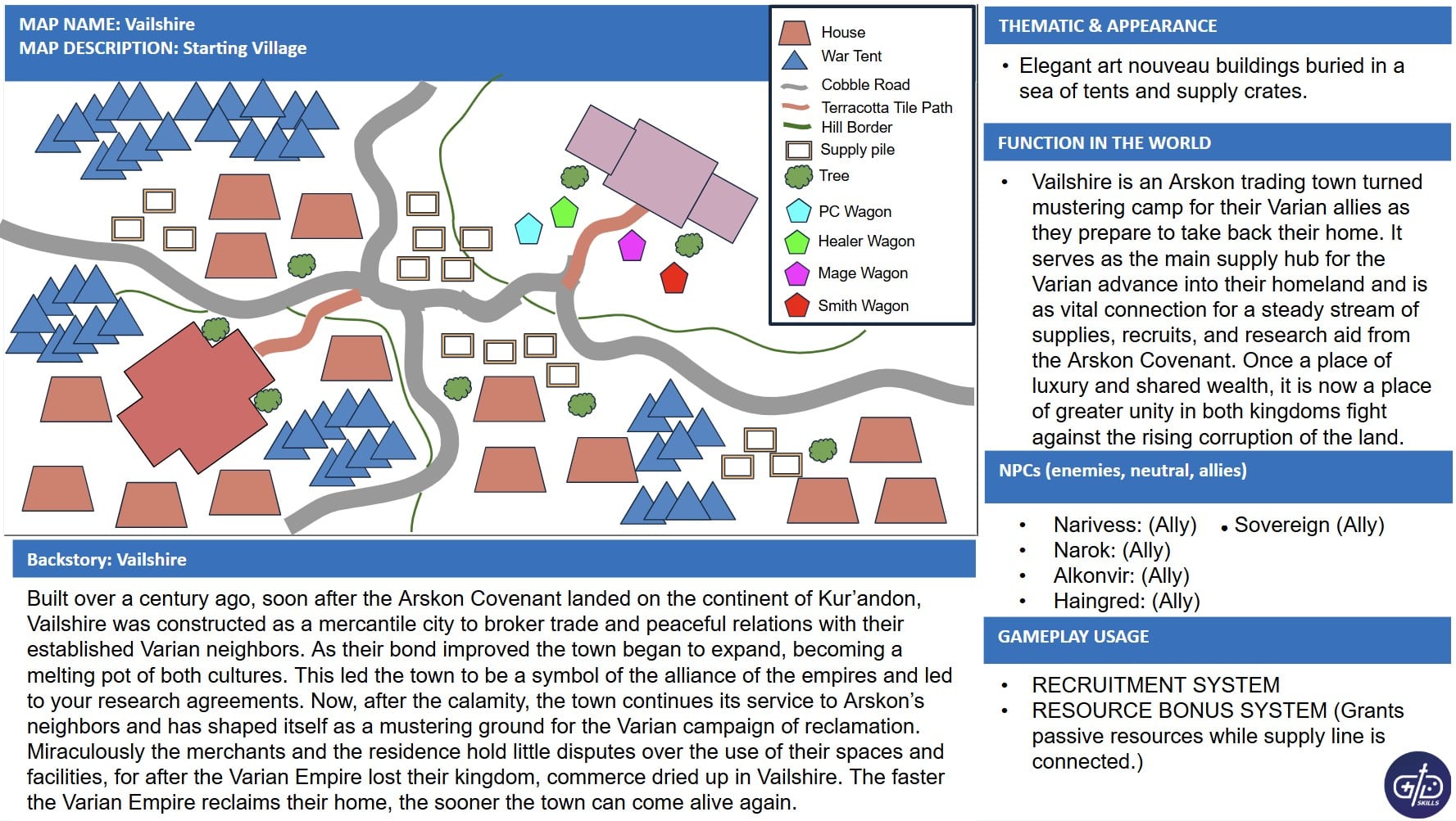 Location Map Key-min